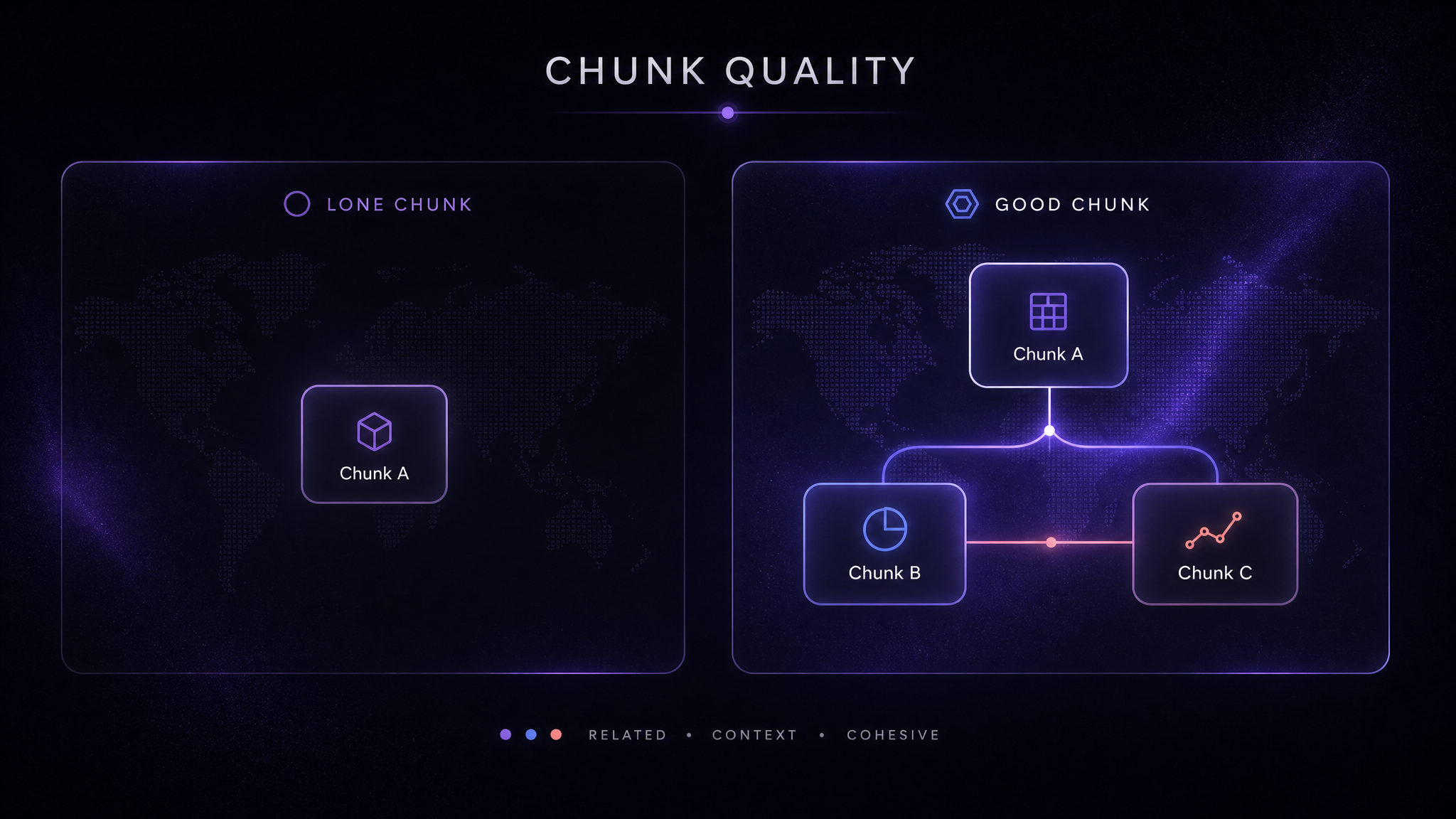 A good chunk versus a lone chunk