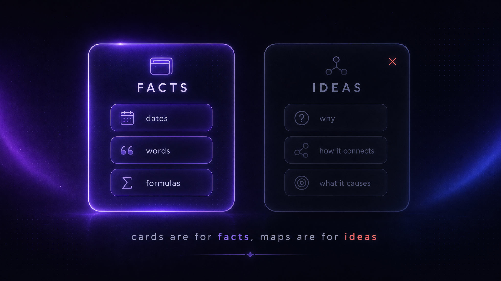 A card of facts versus a card of ideas
